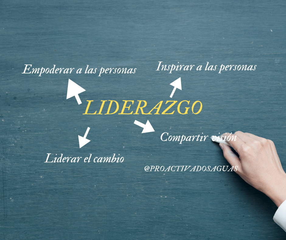 Cómo ser un buen líder