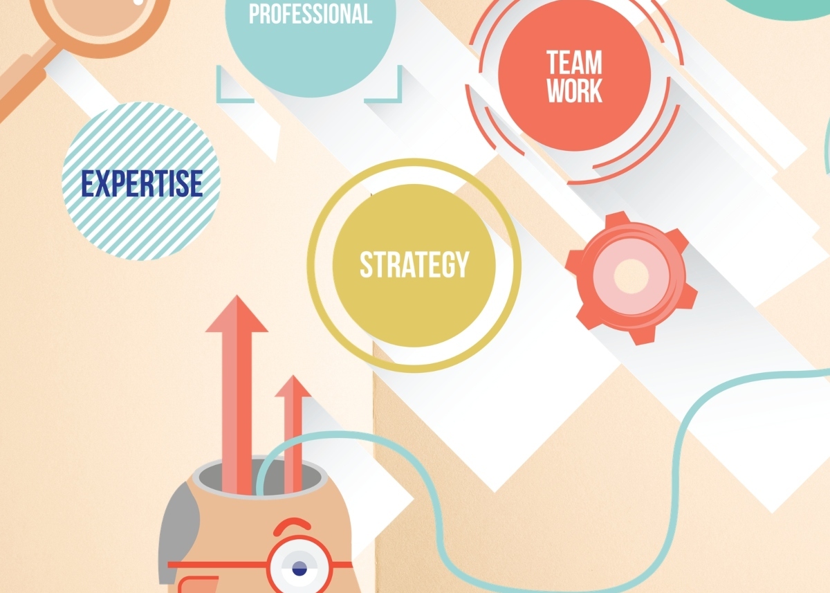 Pensamiento Analitico y Creativo