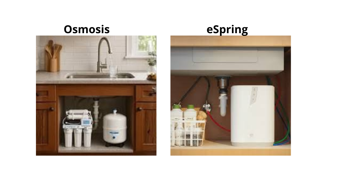 eSpring vs Ósmosis Inversa